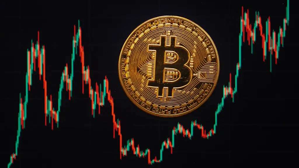 Montclair partners Becomes the Fastest-Growing Crypto Trading Platform of 2026